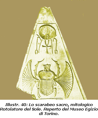 Illustr. 40: Lo scarabeo sacro, mitologico Rotolatore del Sole. Reperto del Museo Egizio di Torino.