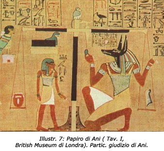 Illustr. 7: Papiro di Ani